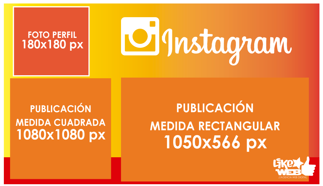 Likeweb -- Blog 5-- Tamaño Perfil y Publicación Instagram 2020